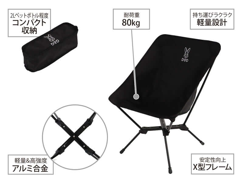 DOD - Compact Chair ‎C1 - 591 - TN - WhoWhy International