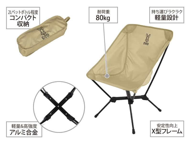 DOD - Compact Chair ‎C1 - 591 - TN - WhoWhy International