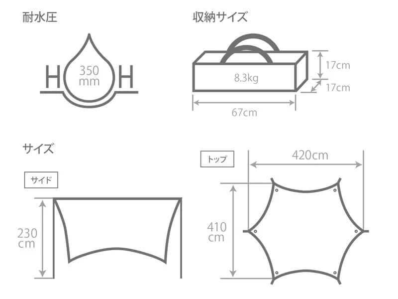 DOD - ITSUKA NO TARP TC TT5 - 919 - TN - WhoWhy International