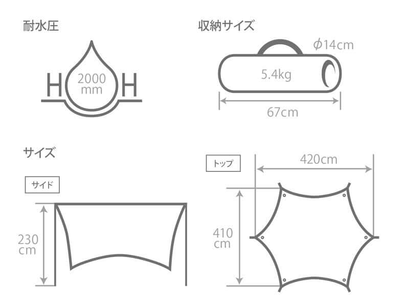 DOD - Itsuka No Tarp TT5 - 631 - KH - WhoWhy International