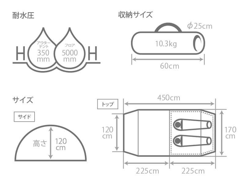 DOD - Kamaboko Tent Solo Tc T2 - 604 - TN - WhoWhy International