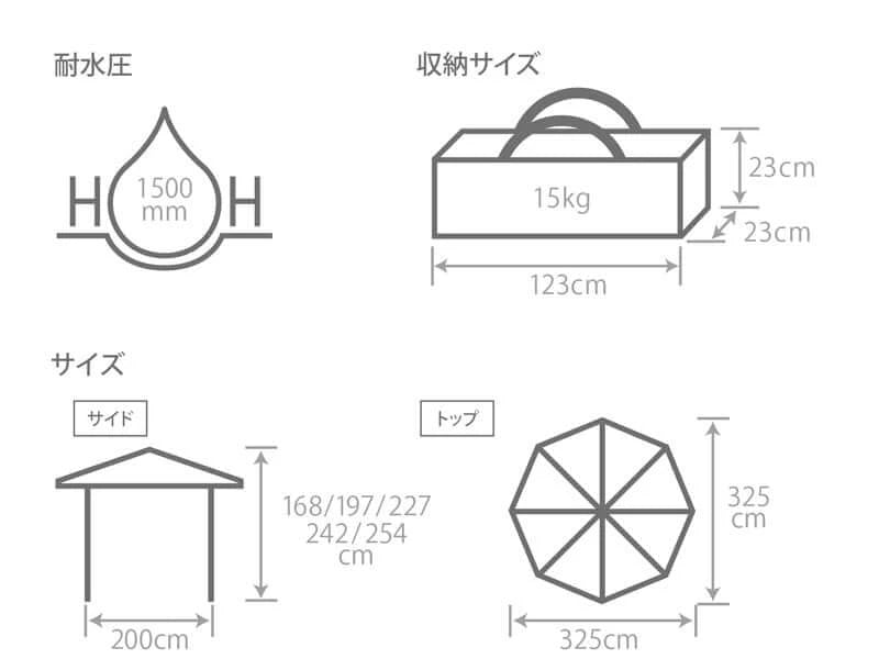 DOD - KINOKO TARP TT5 - 928 - RD - WhoWhy International