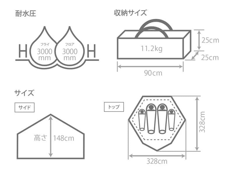 DOD - Kinoko Tent T4 - 610 - RD - WhoWhy International