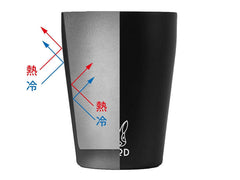 DOD - Mug・uthermo MG1 - 859 - TN - WhoWhy International