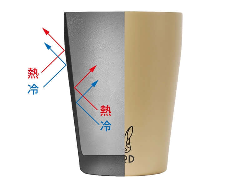 DOD - Mug・uthermo MG1 - 859 - TN - WhoWhy International