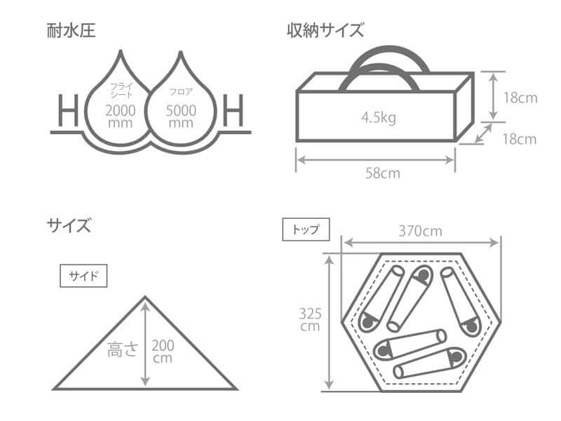 DOD - One Pole Tent (m) T5 - 47 - TN - WhoWhy International