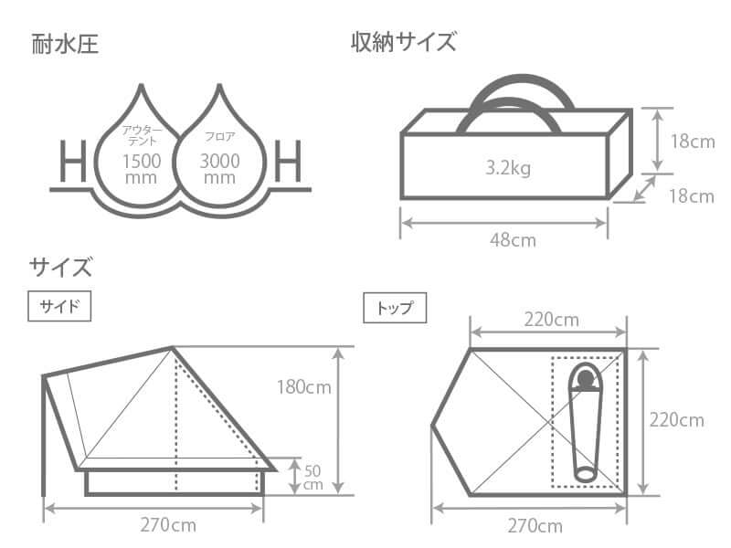 DOD - Shonen Tent T1 - 602 - GY - WhoWhy International