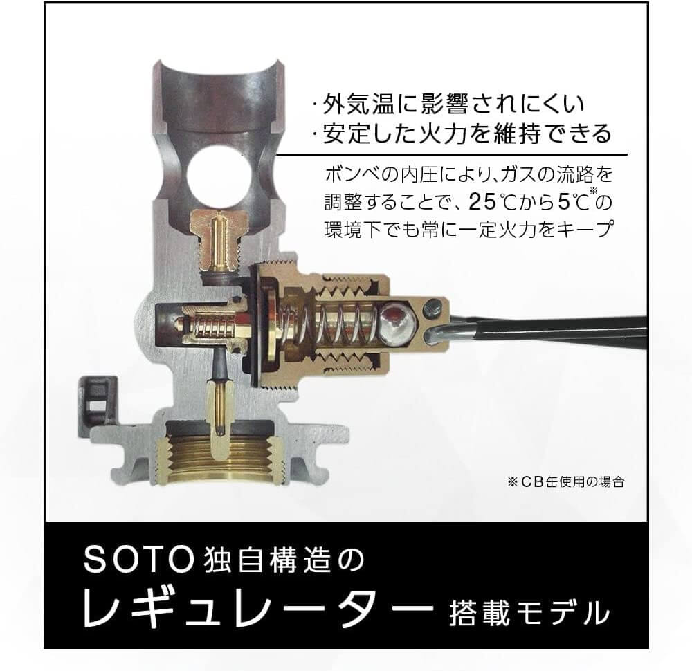 SOTO - Regulator Stove ST - 310 - WhoWhy International