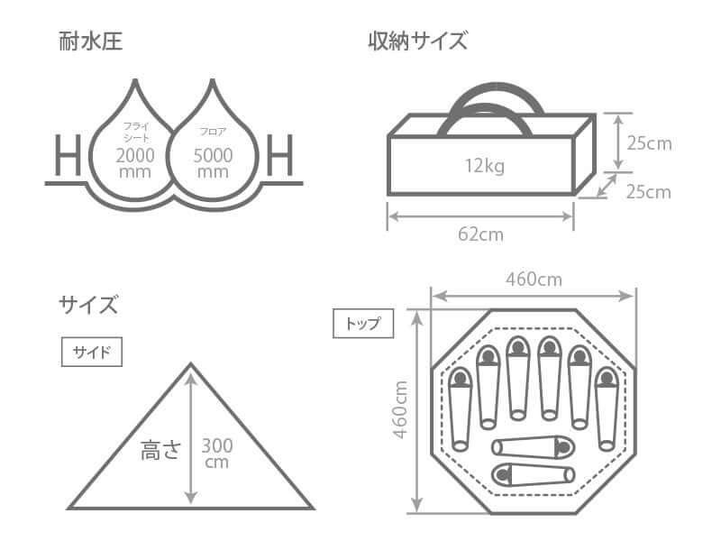 DOD - One Pole Tent (l) T8-200-TN-Quality Foreign Outdoor and Camping Equipment-WhoWhy