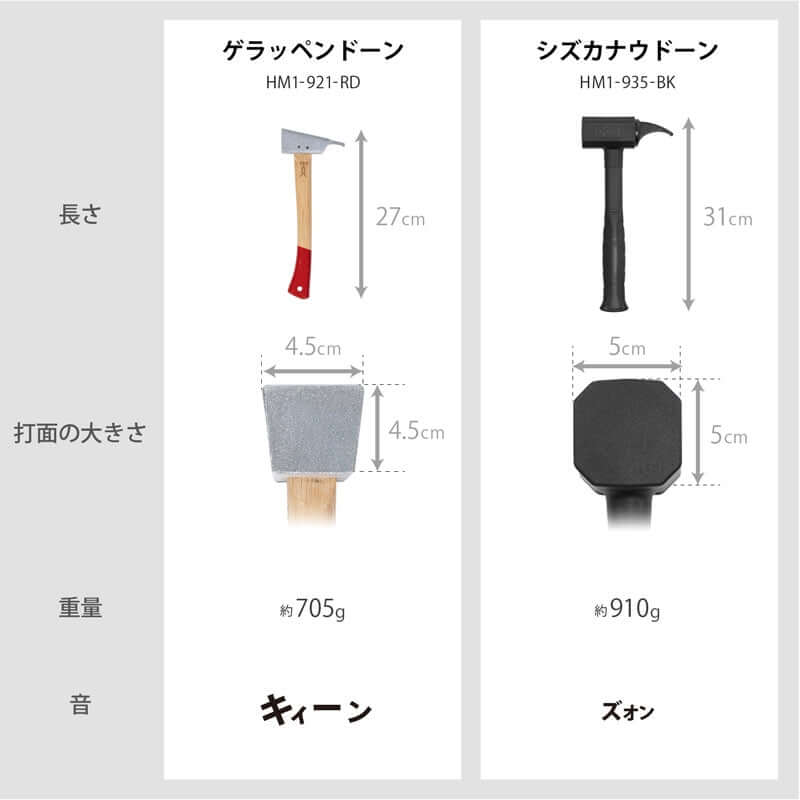DOD - SILENT NOW DOOON!! HM1-935-BK-Quality Foreign Outdoor and Camping Equipment-WhoWhy