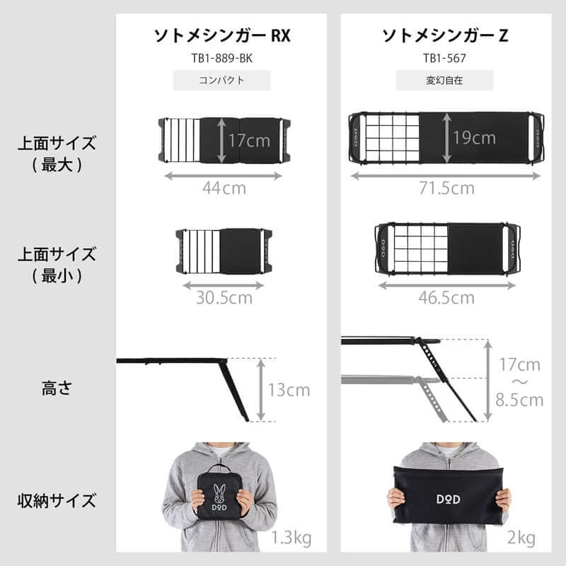 DOD - Sotonesgubger RX TB1-889-BK-Quality Foreign Outdoor and Camping Equipment-WhoWhy